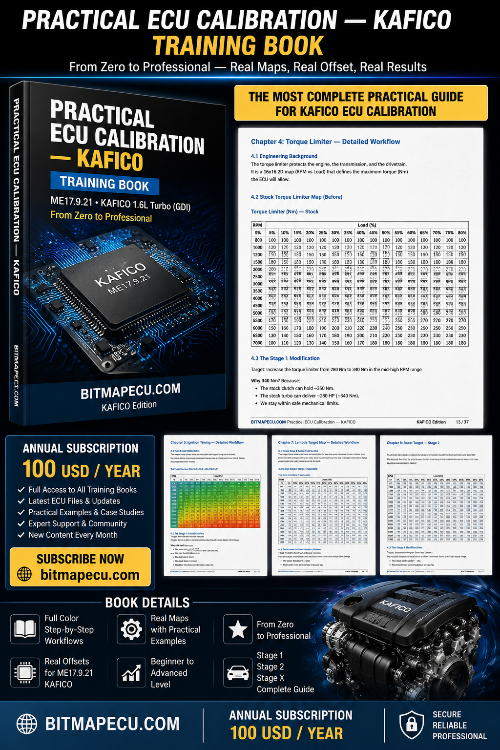 Practical ECU Calibration — KAFICO