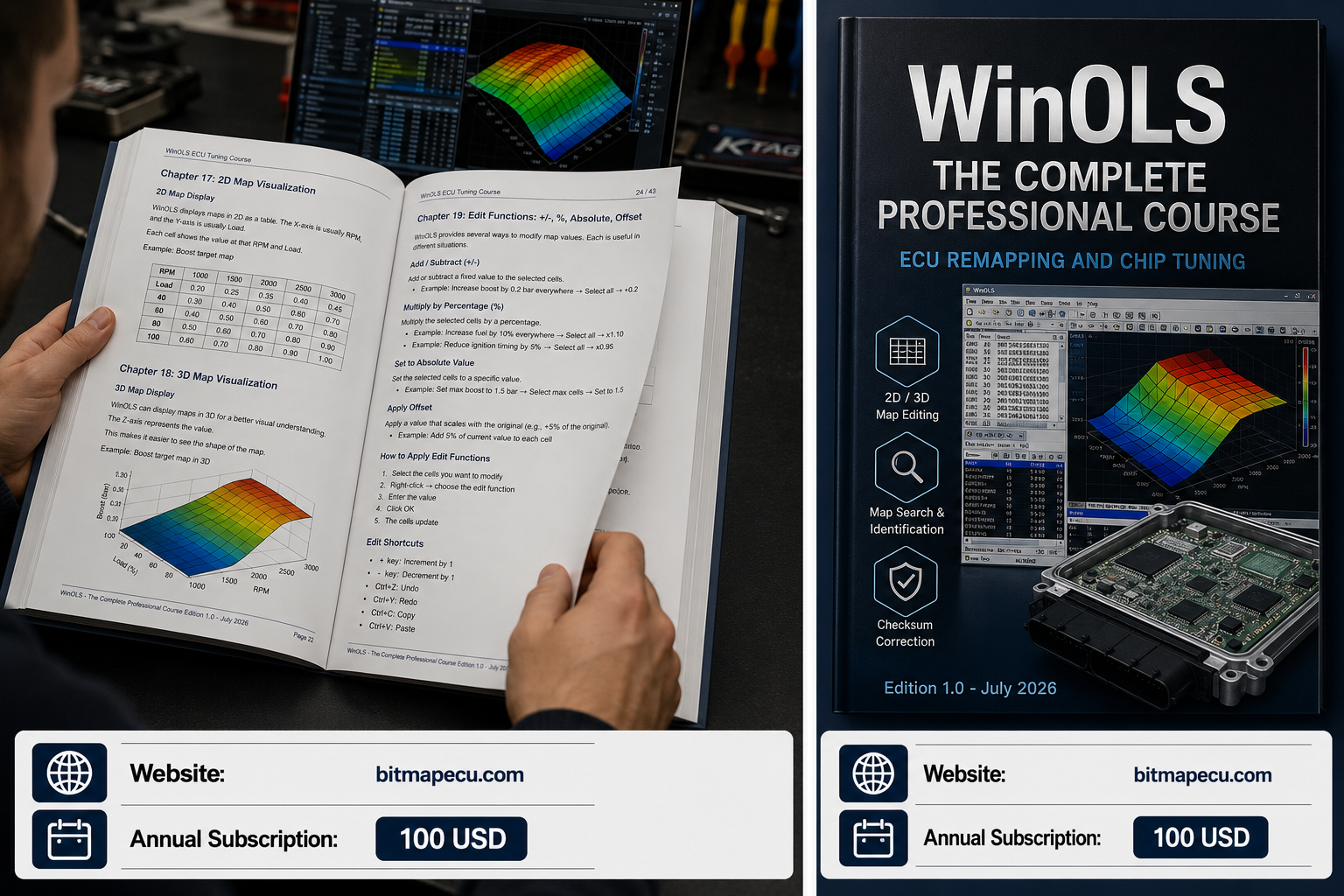 WinOLS — The Complete Professional Course