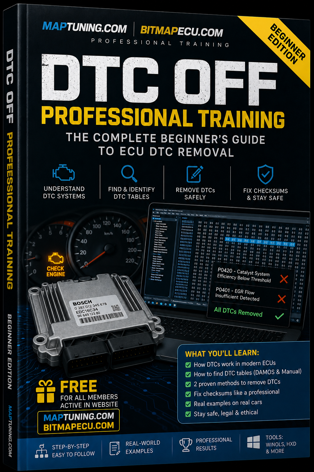 DTC Off — Professional Training